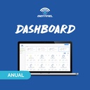 ​​​iSentinel Dashboard · Anual